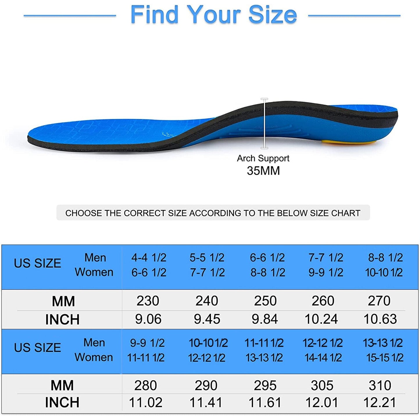 Work All-Day Superior Comfort Insoles